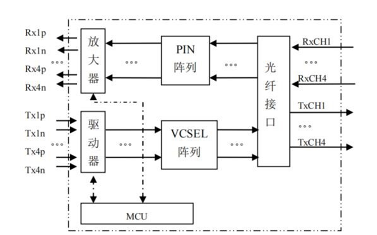 1752455611176481.png image.png