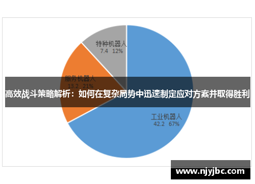 高效战斗策略解析：如何在复杂局势中迅速制定应对方案并取得胜利